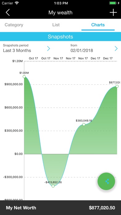 RP Wealth Plus screenshot 4