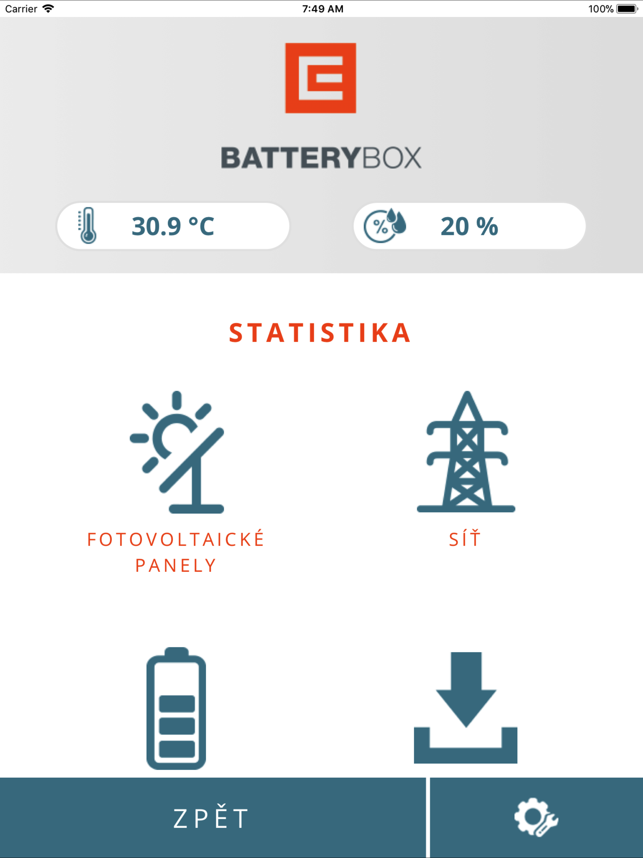 ČEZ Battery Box