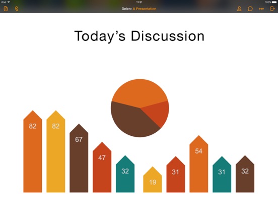 join.me - Eenvoudige meetings iPad app afbeelding 2