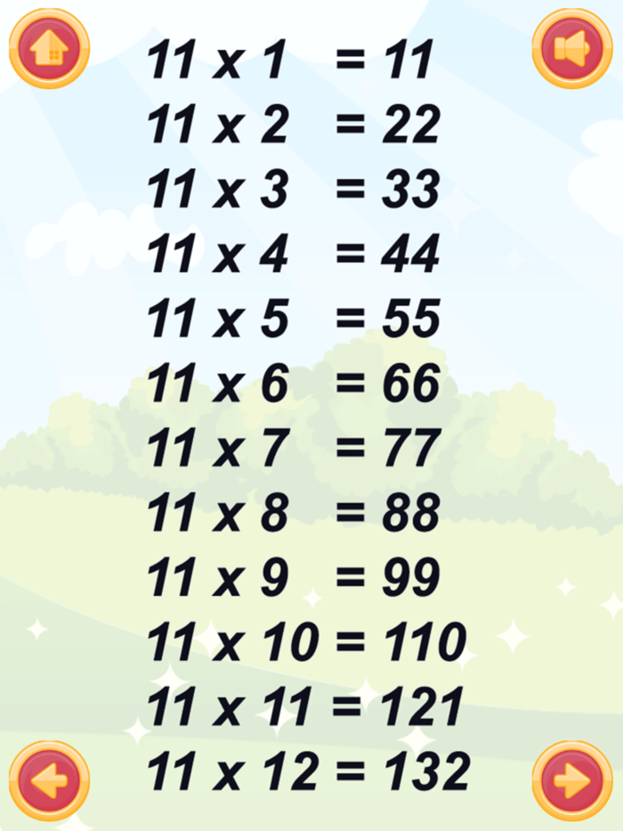 Division Multiplication Games