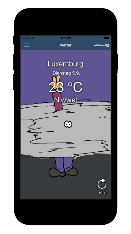 Wetter für Lëtzebuerg