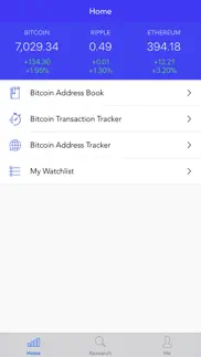 blockchain btc address book problems & solutions and troubleshooting guide - 4