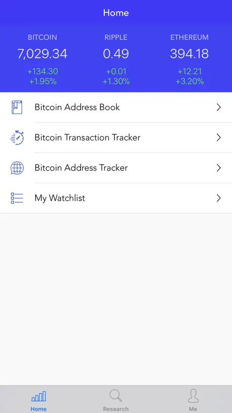 Blockchain BTC Address Book