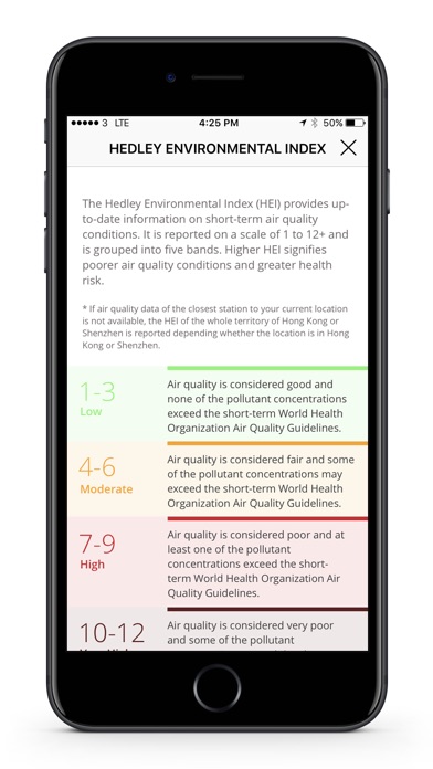 Hedley Environmental Index screenshot 2