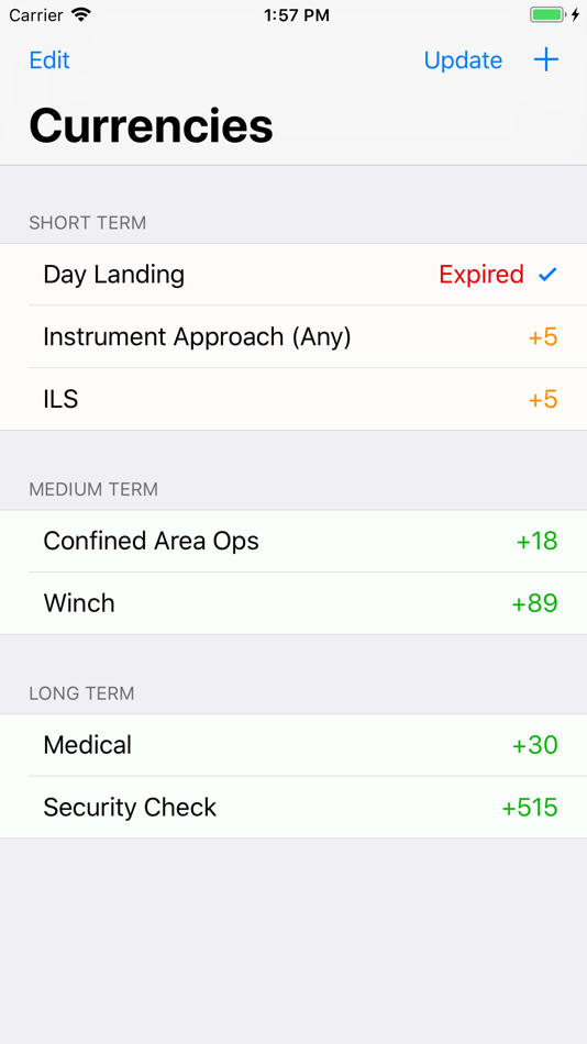 #1. Pilot Currency (iOS) 由: OzRunways Pty. Ltd.