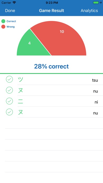 Katakana Practice  Quiz screenshot 3