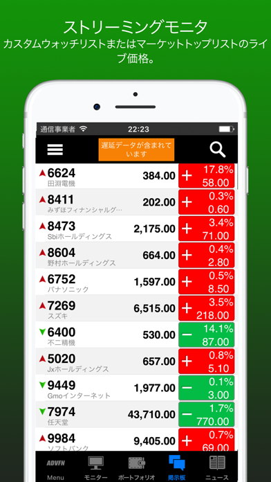 ADVFNリアルタイム株式とBitcoin screenshot1