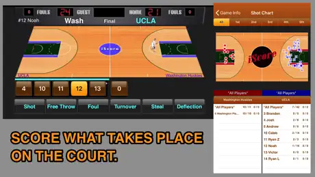 iScore Basketball Scorekeeper