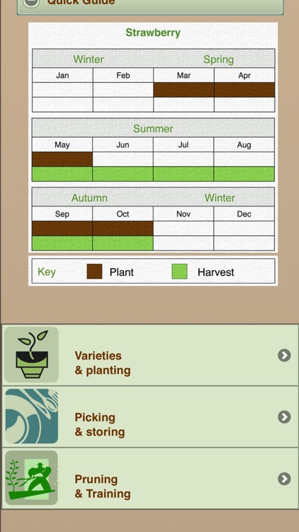 Growing Your Own Organic Fruit screenshot-3