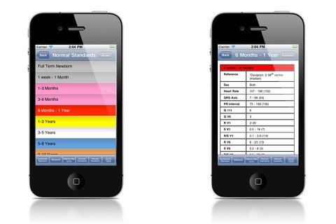 Ecg Paed Quiz screenshot 3