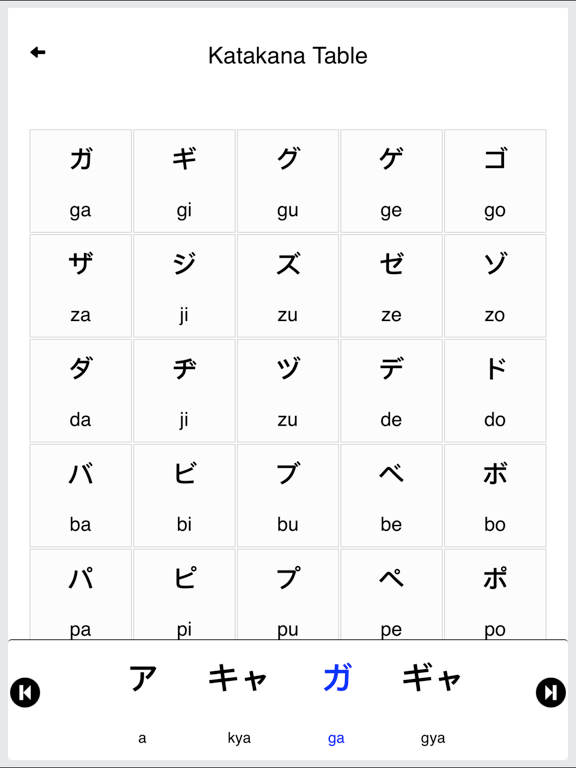 Screenshot #6 pour Japanese Vocabulary - Katakana