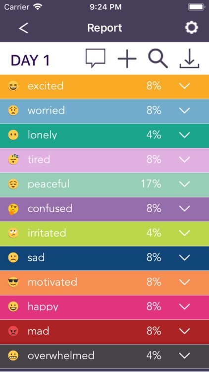 Mood Ring: Your Emoji Journal screenshot-4
