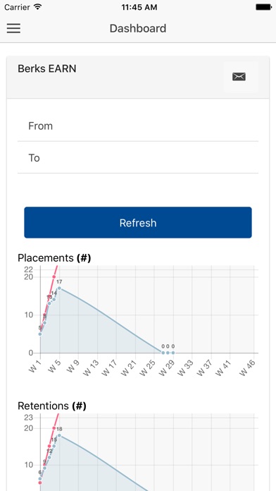 EDSI Performance screenshot 4