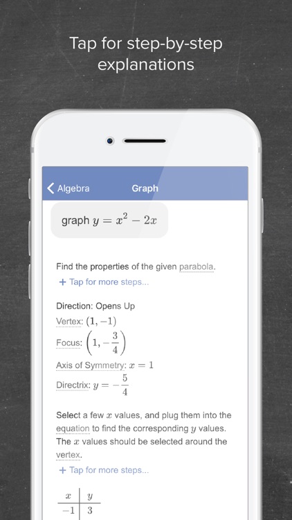 Mathway