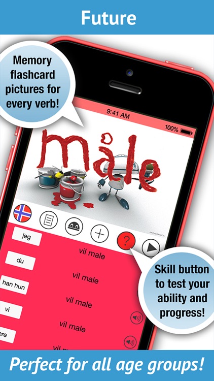 Norwegian Verbs - LearnBots