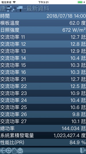 Plant Monitor(圖7)-速報App