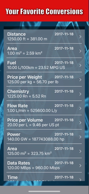 Science Converter(圖3)-速報App