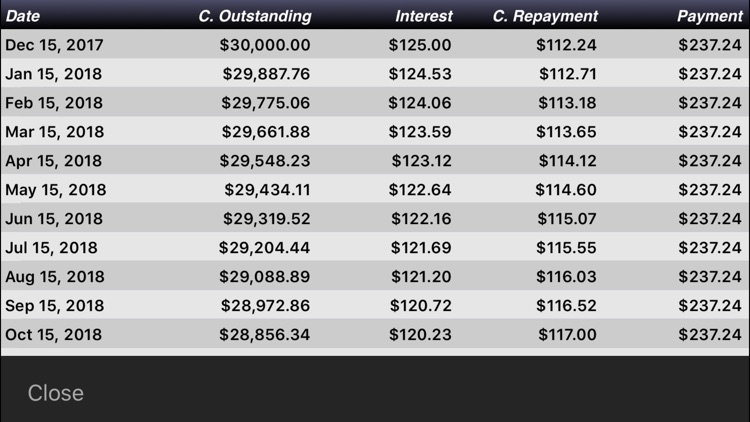 Abanfin Financial Tools screenshot-4