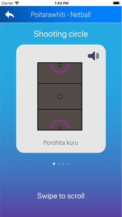 Puni Reo Poitarawhiti screenshot 3