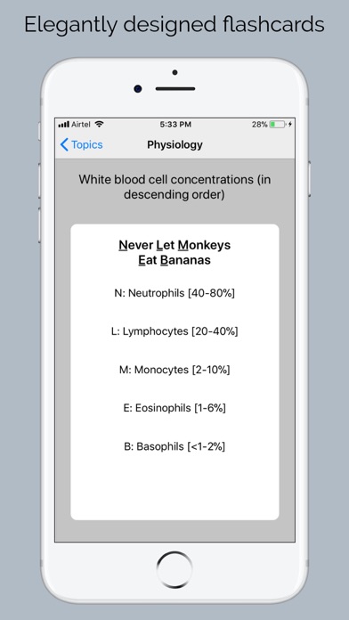 How to cancel & delete Mednomics: Medical mnemonics from iphone & ipad 1
