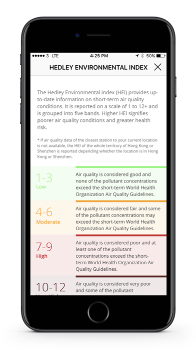 How to cancel & delete Hedley Environmental Index from iphone & ipad 2