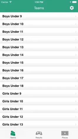 Game screenshot FFV Boys & Girls FC hack