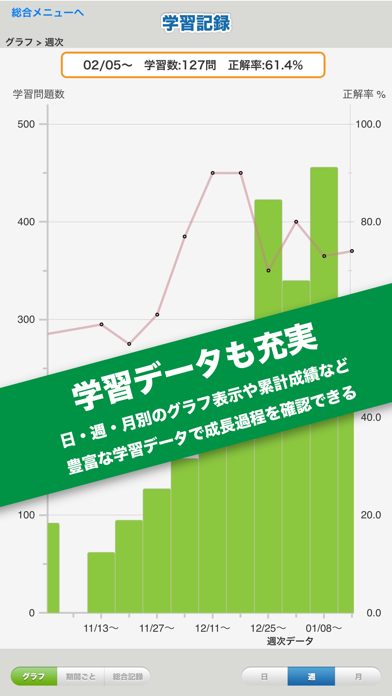 日建学院 宅建士過去問 2018年度版のおすすめ画像5