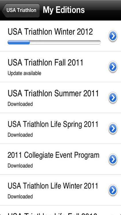 USA Triathlon