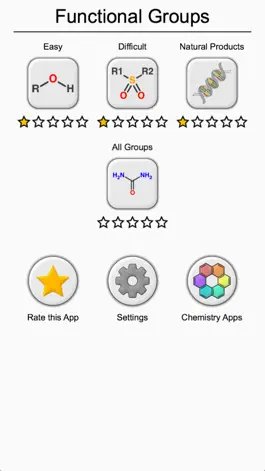 Game screenshot Functional Groups in Chemistry hack