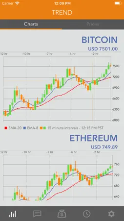 CoinTV screenshot 1