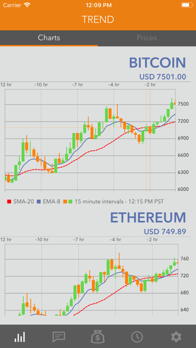 Screenshot #1 pour CoinTV