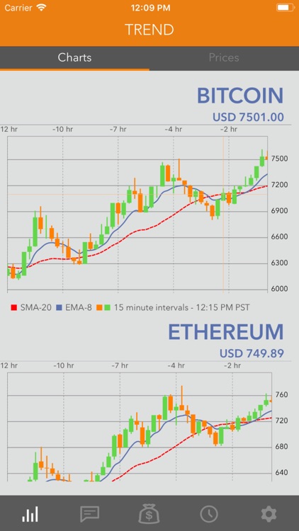 CoinTV