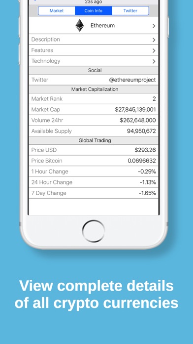How to cancel & delete Crypto Markets Pro from iphone & ipad 3