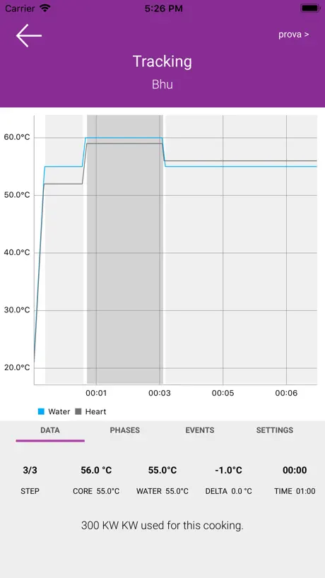 Sous Vide Wi-Fi