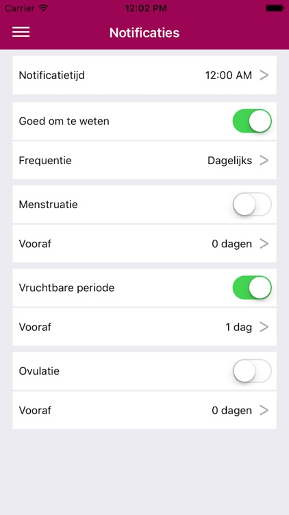 Isala Zwanger worden