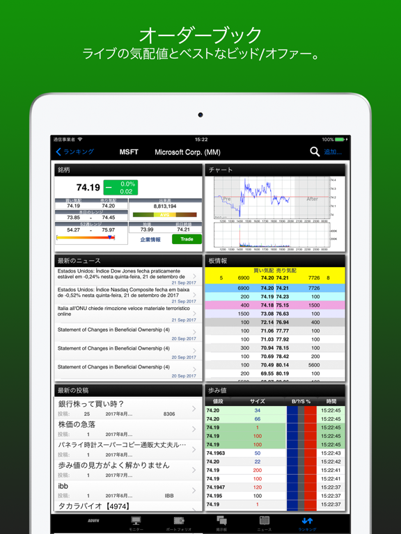 ADVFNリアルタイム株式とBitcoinのおすすめ画像2