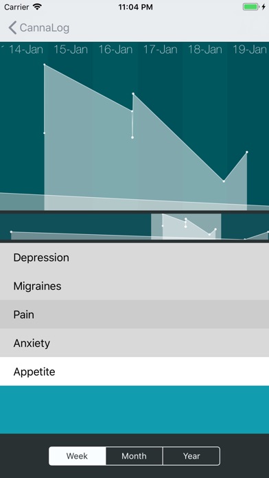 CannaLog screenshot 4
