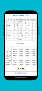 ALL Maths Formulas Guide screenshot #4 for iPhone
