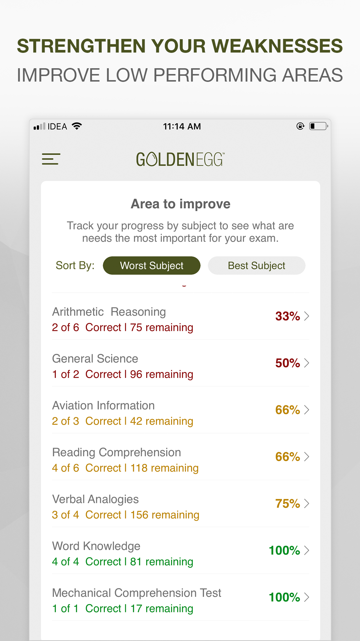 AFOQT Practice Test