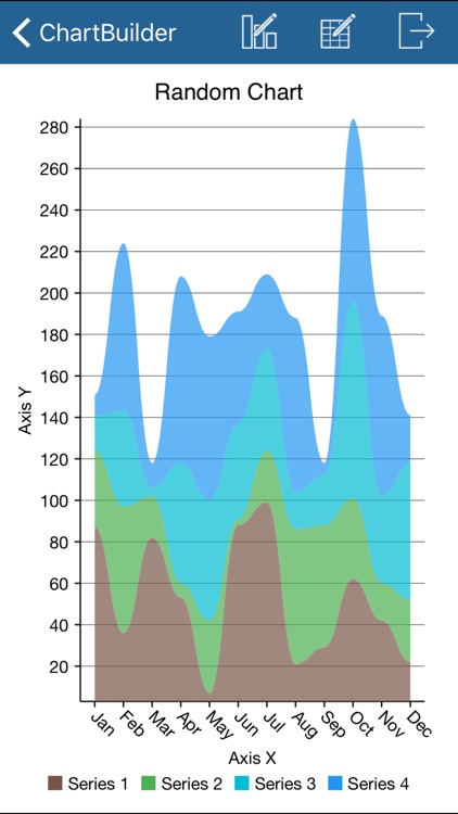 ChartBuilder screenshot-4