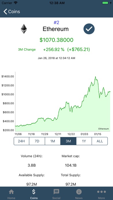 Coinalysis screenshot 2