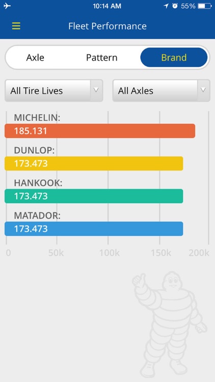 TireLog screenshot-4