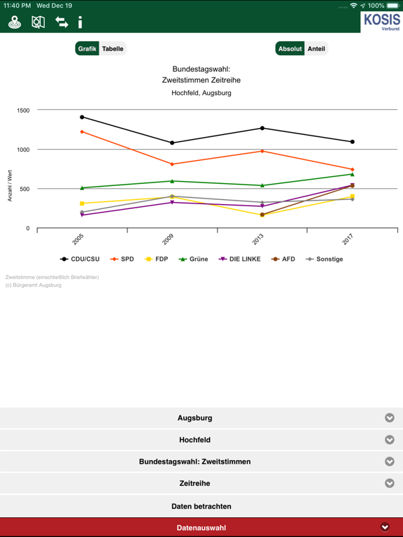 Screenshot #6 pour Statistikapp KOSIS