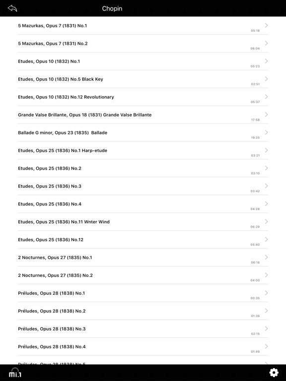 Screenshot #4 pour Piano Jukebox
