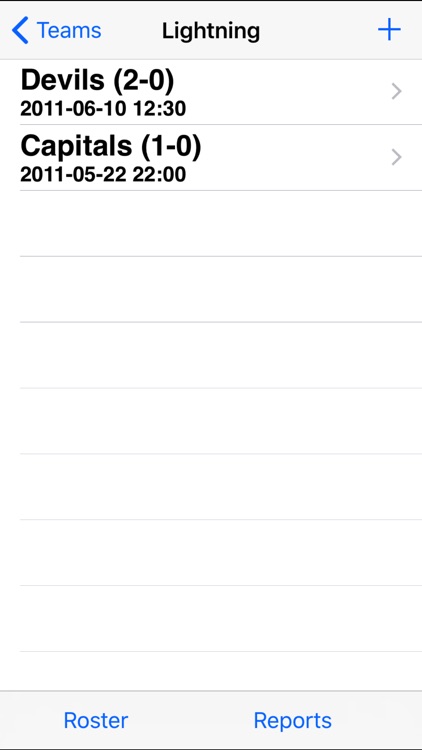 Hockey Plus - Minus