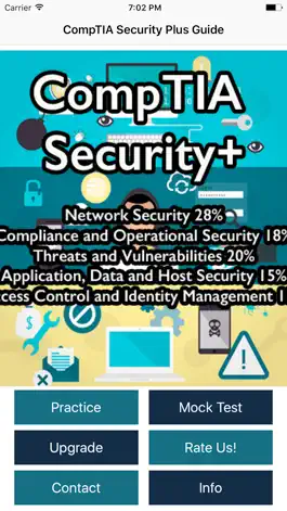 Game screenshot CompTIA Security+ Preparation Guide apk