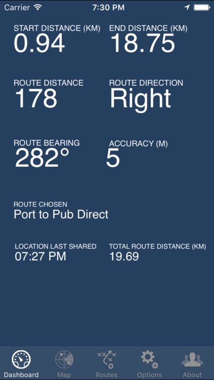 Port to Pub