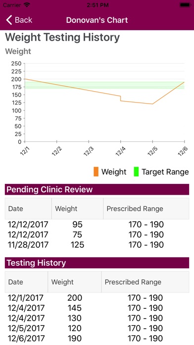 ACH HealthCheck screenshot 3