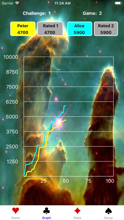 Video Poker Challenge