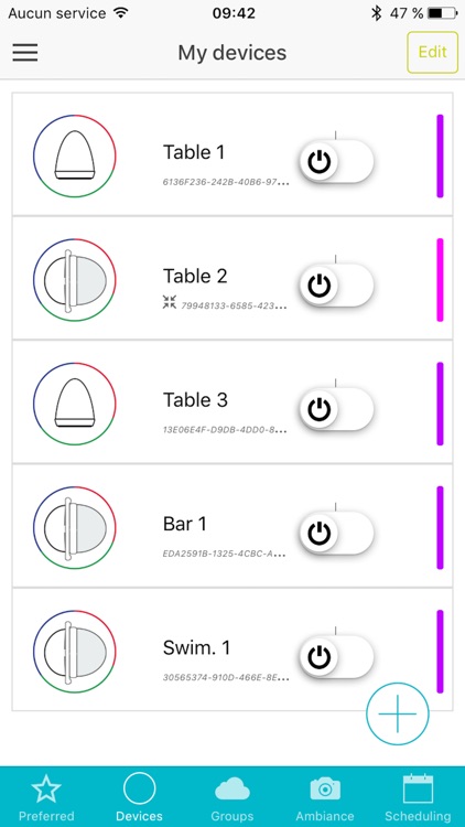 Smart & Green - Mesh